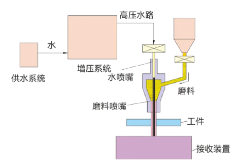 1-22061015315D29.png