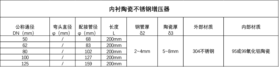 增压器.png